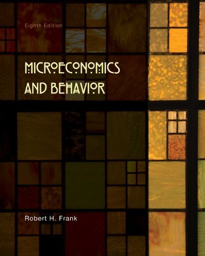 Microeconomics And Behavior