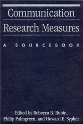 Communication Research Measures