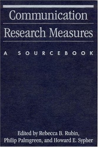 Communication Research Measures
