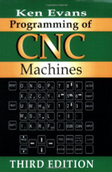 Programming Of Cnc Machines