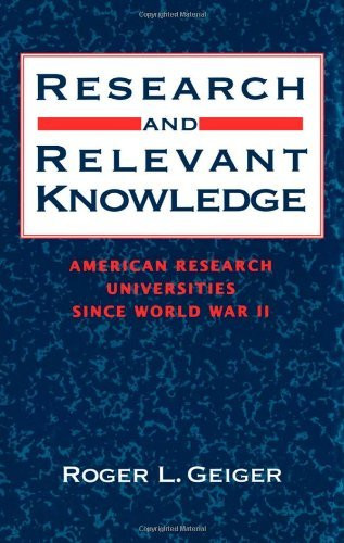 Research And Relevant Knowledge