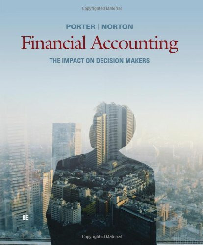 Financial Accounting The Impact On Decision Makers