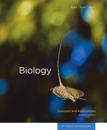 Biology Concepts And Applications