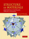 Structure Of Materials