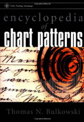 Encyclopedia Of Chart Patterns