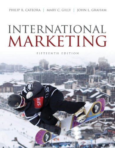 International Marketing