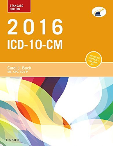 Icd-10-Cm