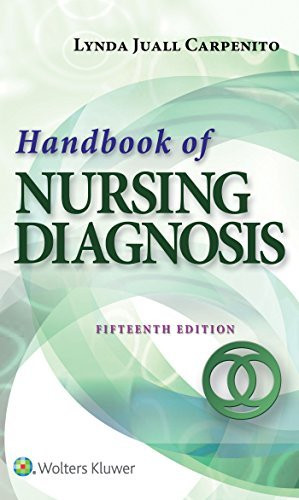 Handbook Of Nursing Diagnosis