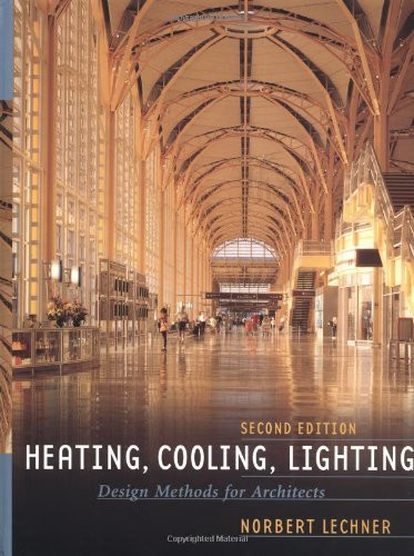 Heating Cooling Lighting