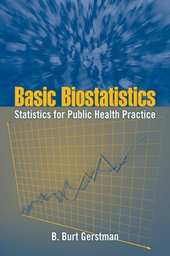 Basic Biostatistics