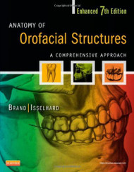 Anatomy Of Orofacial Structures