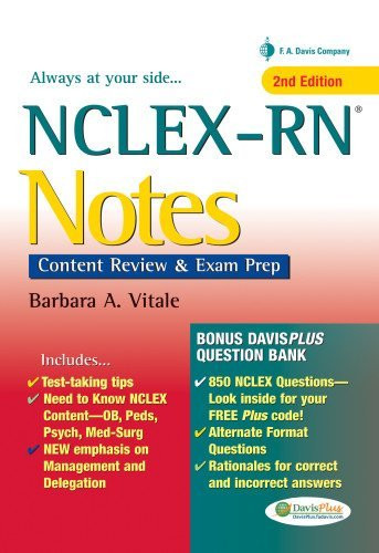 Nclex-Rn Notes
