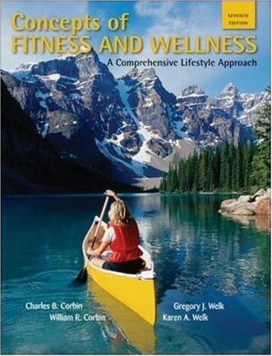 Concepts Of Fitness And Wellness