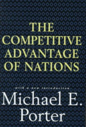 Competitive Advantage Of Nations