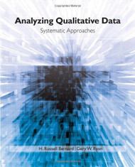 Analyzing Qualitative Data