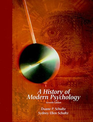 History Of Modern Psychology