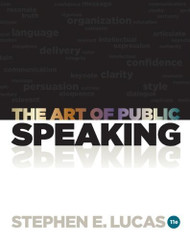 Art Of Public Speaking