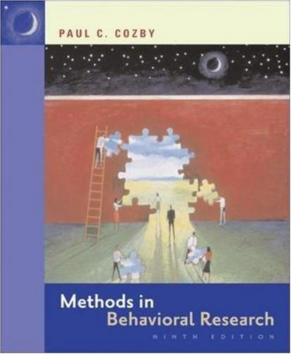 Methods In Behavioral Research