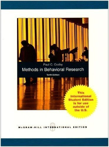 Methods In Behavioral Research