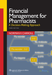 Financial Management For Pharmacists