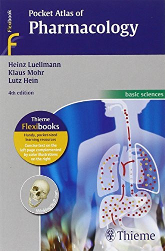 Color Atlas Of Pharmacology