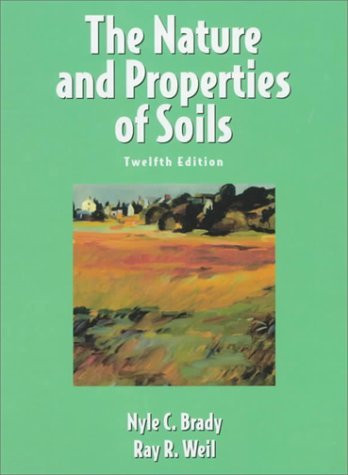 Nature And Properties Of Soils