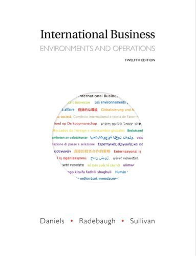 International Business Ib