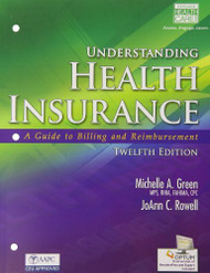 Understanding Health Insurance