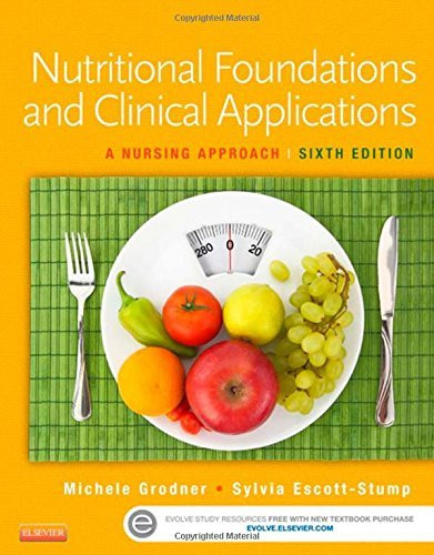 Nutritional Foundations And Clinical Applications