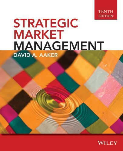 Strategic Market Management