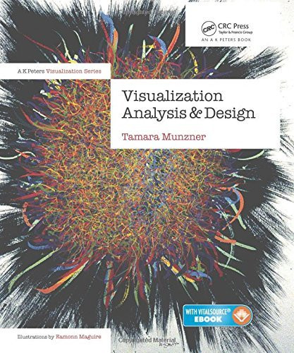 Visualization Analysis And Design