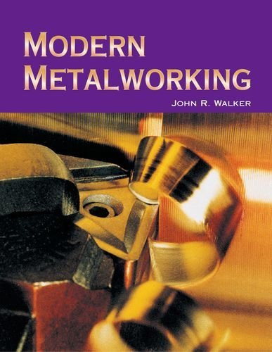 Modern Metalworking