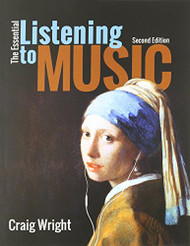 Essential Listening To Music