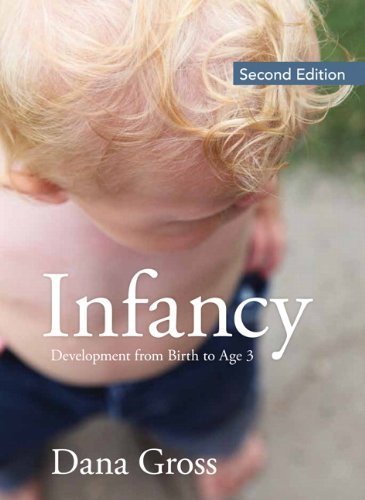 Infancy