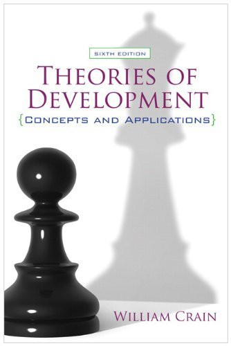 Theories Of Development