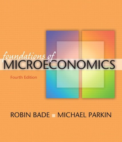 Foundations Of Microeconomics