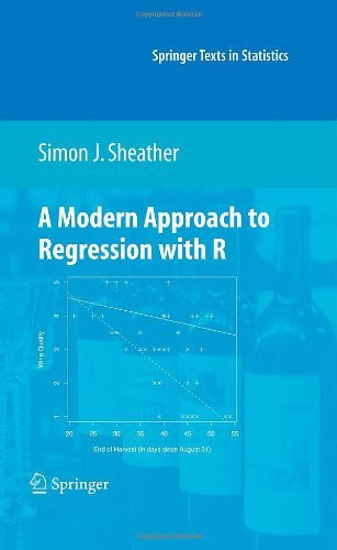 Modern Approach To Regression With R