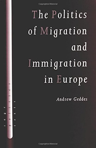 Politics Of Migration And Immigration In Europe