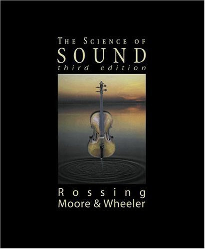 Science Of Sound