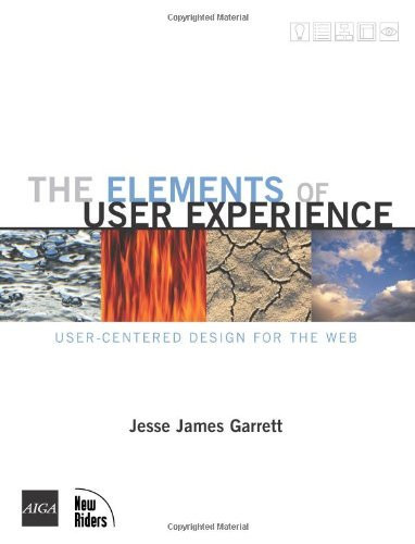 Elements Of User Experience