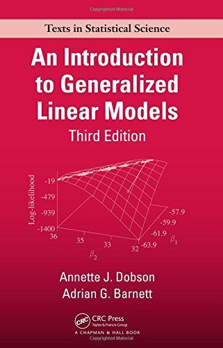 Introduction To Generalized Linear Models