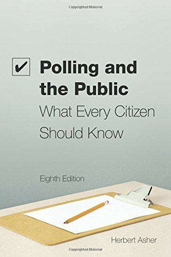 Polling And The Public