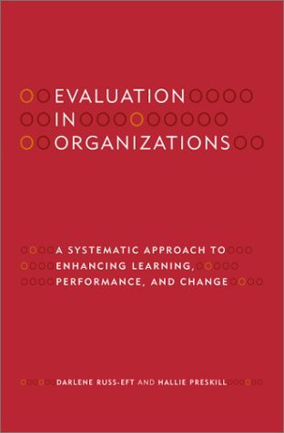 Evaluation In Organizations