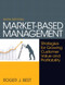 Market-Based Management