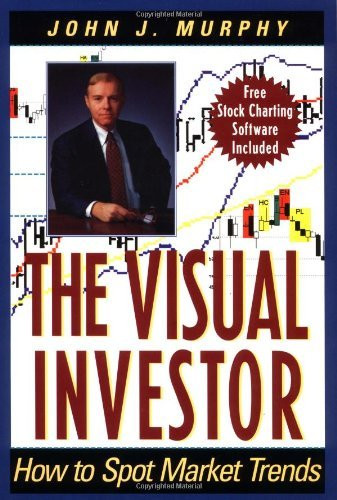 Visual Investor