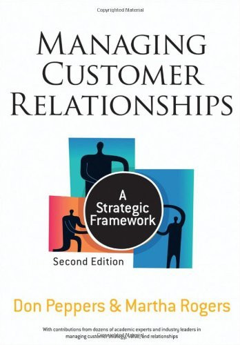 Managing Customer Relationships