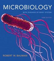 Microbiology With Diseases By Body System