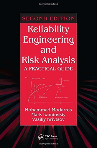 Reliability Engineering And Risk Analysis