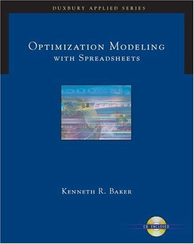 Optimization Modeling With Spreadsheets