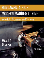 Fundamentals Of Modern Manufacturing